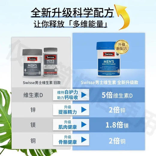 Swisse男性复合维生素片120片升级版（澳版） 商品图1