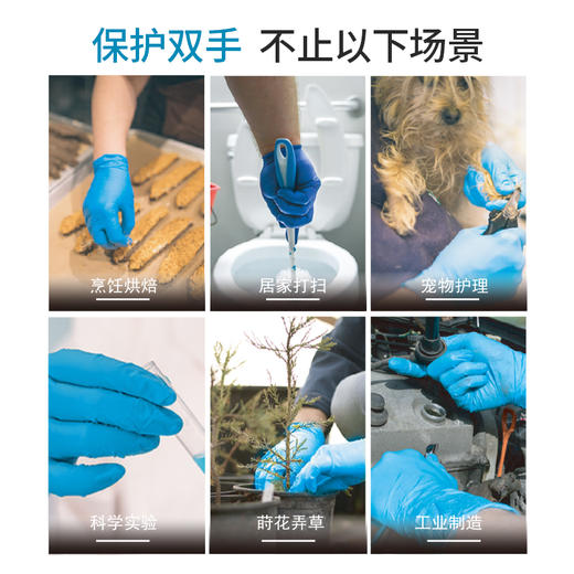 【进口 经济型】一次性蓝色丁腈手套（无粉 微麻面）APFGWC 商品图6