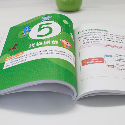 小学生思维导图：数学思维训练（六年级） 陈星云 苏丽 著 北京大学出版社 商品图3