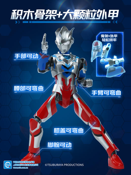 【启蒙】奇妙积木奥特曼泽塔阿尔法装甲拼装人偶玩具男孩生日礼物新款 商品图3