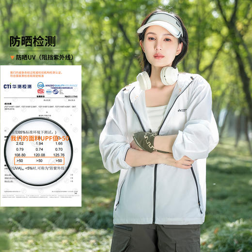 UPF50+户外防晒衣24年夏运动透气防紫外线防晒服皮肤衣 商品图1