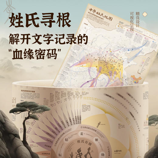 中华姓氏地图（套装） 商品图2
