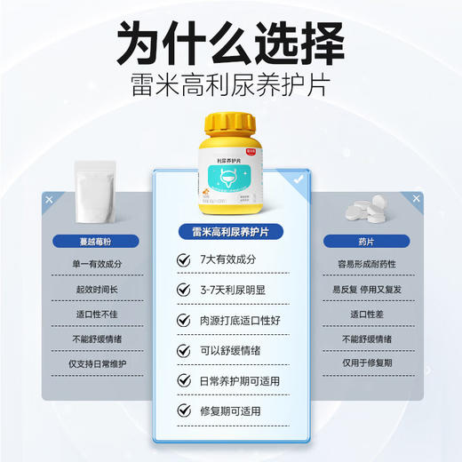 【第二件“半价”】泌尿片 利尿通猫咪狗狗泌尿系统养护片排尿困难尿路结石尿频尿血 200片/瓶 商品图3