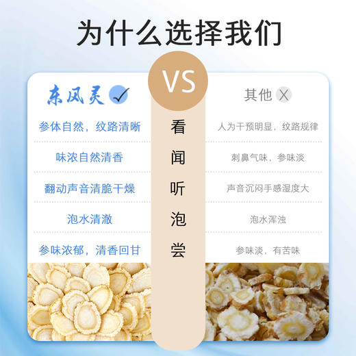 【加拿大西洋参原丛】 250g/袋  整枝原参  无硫无添加 适合长期疲劳/熬夜/口干舌燥/三高人群 商品图5