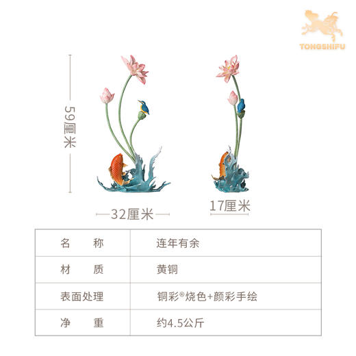 铜师傅 铜摆件《连年有余》客厅桌面电视柜新中式家居创意装饰品 商品图5