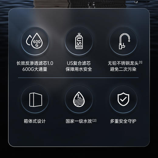 【安吉尔】安吉尔·反渗透厨下式净水机 J3451-ROC90 商品图4