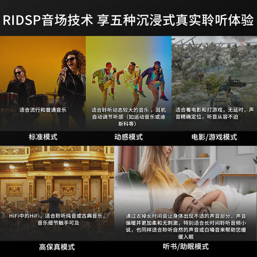 WECELE Er-seed Sc 彩色触摸屏 真无线智能降噪蓝牙耳机2024新款 高端品牌超长续航大电量高音质 不漏音 白色 Er-seed Sc 商品图3