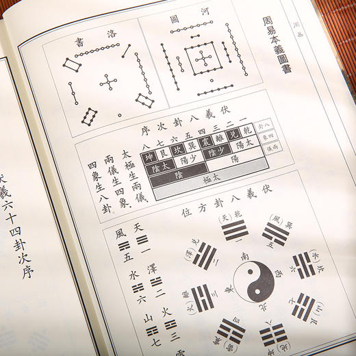 国学中华经典诵读系列 全十册 港台原版 三字经百家姓千字文弟子规大学中庸论语孟子道德经了凡四训声律启蒙笠翁对韵周易幼学琼林 传统文化书籍 商品图4