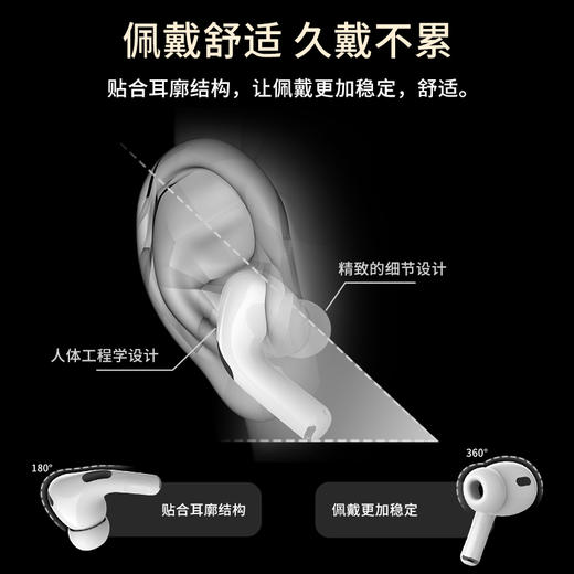 WECELE Er-seed Sc 彩色触摸屏 真无线智能降噪蓝牙耳机2024新款 高端品牌超长续航大电量高音质 不漏音 白色 Er-seed Sc 商品图8