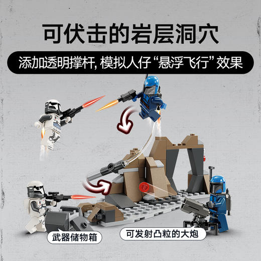 乐高LEGO 曼达洛星伏击套装LEGC75373 商品图2