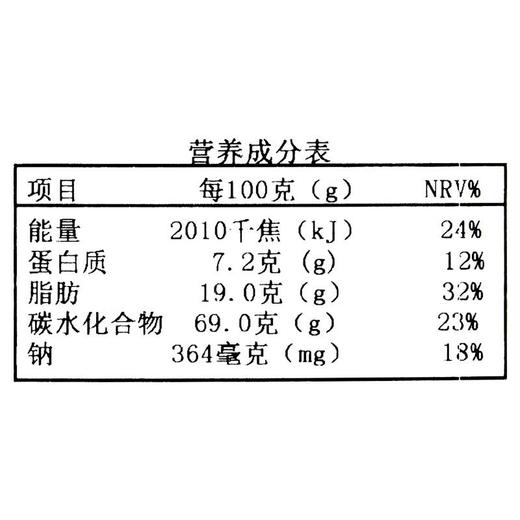 法格曼18%黄油曲奇120g 商品图2