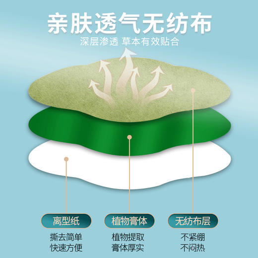 【多种草本萃取】花城纤姿贴 一撕即用 男女皆宜 轻姿去湿气 匠心工艺精致版型 商品图2