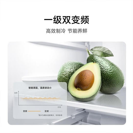 小米 米家冰箱精巧装 三门256L冰羽白 商品图6