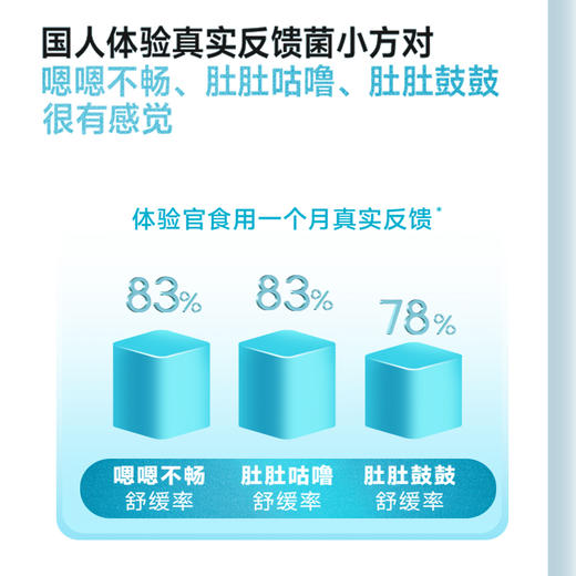 新希望菌小方200亿益生菌+400%高膳食纤维工厂店快递发货 商品图3