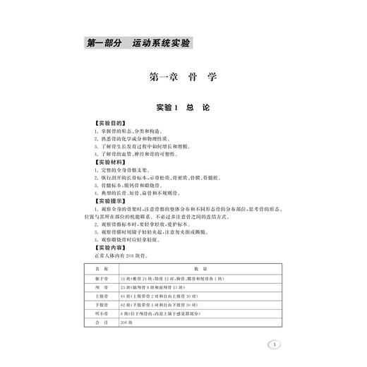 人体解剖学实验——系统解剖学篇/高等院校医学与生命科学系列实验教材/主编 王俊波 袁张根 王征/副主编 季华 王统彩 毕晓晨/浙江大学出版社 商品图1