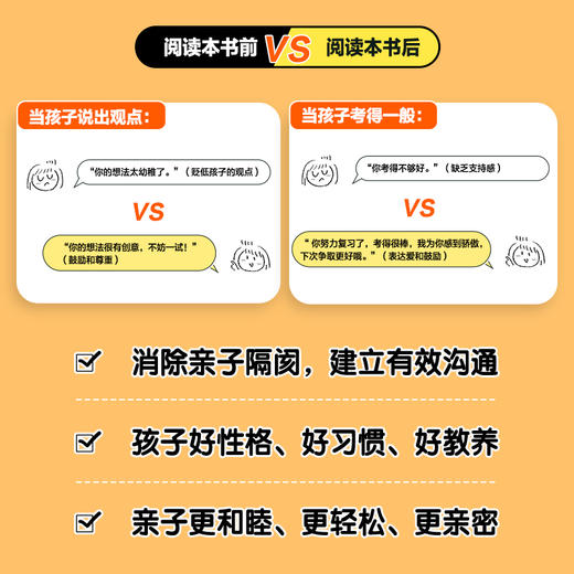 高情商父母这样说 孩子自主又自律 父母的觉醒 正面管教 *温柔的教养 非暴力沟通 儿童讨好型人格纠正 男孩女孩成长 商品图3