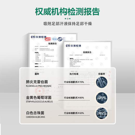 盛年甄选—和同抗菌除臭功能包（3双袜+2双鞋垫） 商品图3
