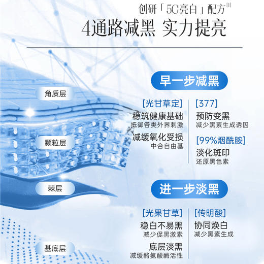 【⚡抢！79元任选2件】山茶花面霜正品补水保湿控油舒缓修复敏感肌护肤官方正品女 商品图3