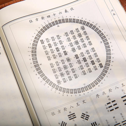 周易 港台原版  国学传统文化读物 商品图5