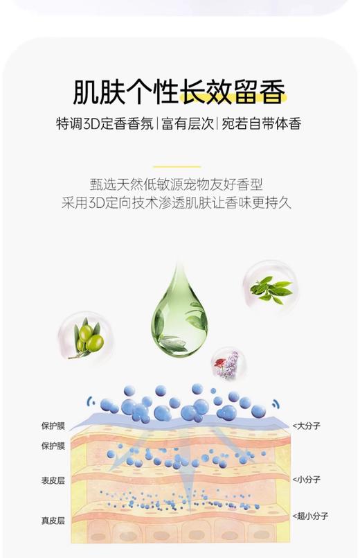 逸诺PH7系列 商品图5