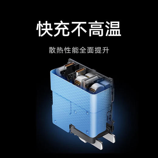 小米GaN充电器67W（2C1A） 商品图2