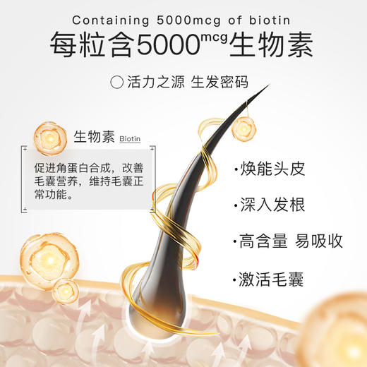 NA生发固发胶囊⭐️秃头星人秒变氛围港星的秘密武器‼️ 💥💥坚持每天2粒，秀发乌黑茂密有弹性 商品图2