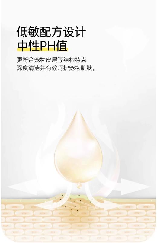 逸诺PH7系列 商品图3