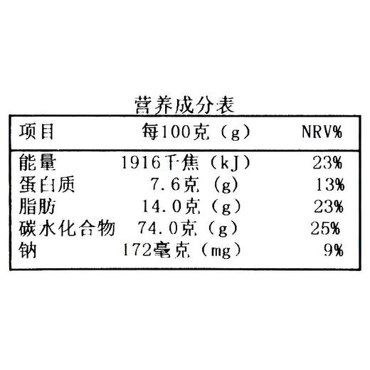 法格曼13%黄油曲奇饼120g 商品图2