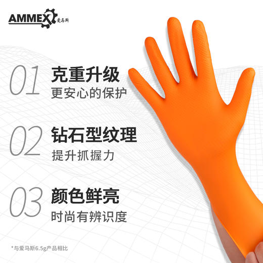 【进口 超厚型】橙色丁腈手套（无粉 钻石纹理麻面）工业劳保汽修农业实验室 GWON 商品图1