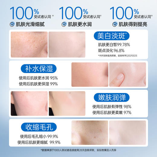 【⚡抢！79元任选2件】山茶花面霜正品补水保湿控油舒缓修复敏感肌护肤官方正品女 商品图5