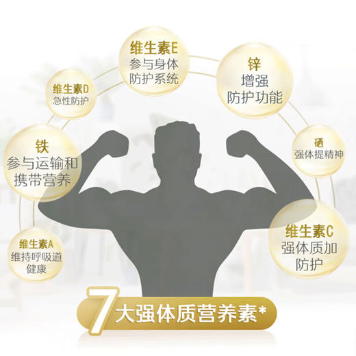 Swisse男性复合维生素片120片升级版（澳版） 商品图2