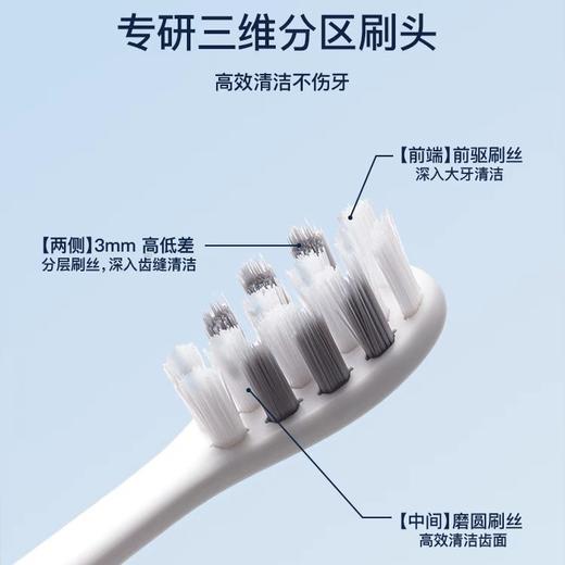 【全新生活从齿开始】智能电动牙刷充电款磁悬浮成人款超声波软毛电动牙刷情侣UV消毒，4挡清洁模式，一键切换 满足不同人群口腔需求。ry 商品图2