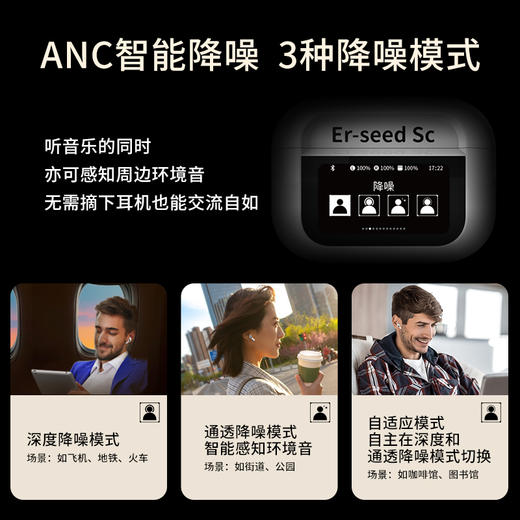 WECELE Er-seed Sc 彩色触摸屏 真无线智能降噪蓝牙耳机2024新款 高端品牌超长续航大电量高音质 不漏音 白色 Er-seed Sc 商品图2