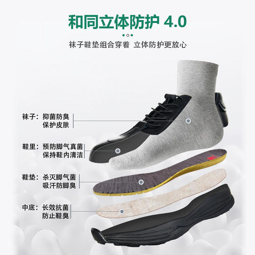 盛年甄选—和同抗菌除臭功能包（3双袜+2双鞋垫） 商品图2