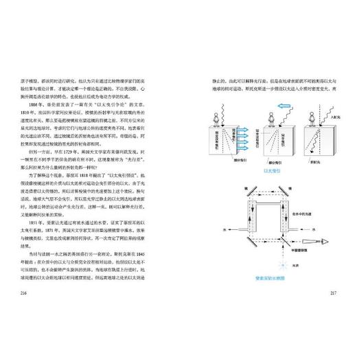 爱因斯坦冰箱 商品图2