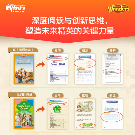 【新东方】Wonders奇迹英语分级阅读 GK-G6 商品图5