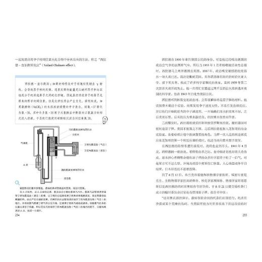 爱因斯坦冰箱 商品图1