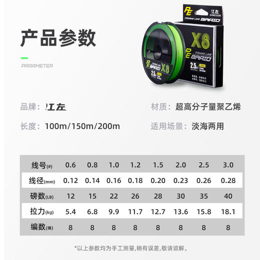 新品江左X8路亚PE线绿色超顺滑 商品图6