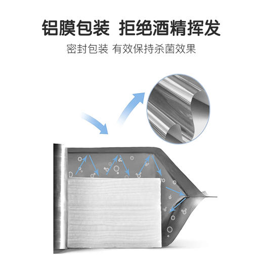 【官方正品】云南白药泰邦酒精卫生湿巾办公家用杀菌清洁大号湿巾含酒精抽取式 商品图2