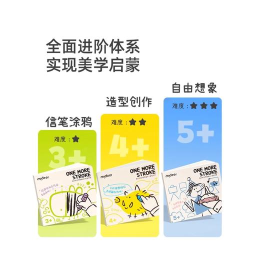 mideer弥鹿简笔画涂色绘本画画本儿童幼儿填色水彩蜡笔临摹涂色书 商品图3