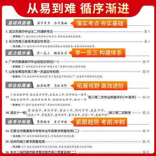 天利38套 2025新教材 历史 38 10高考模拟试题汇编(北京天利考试信息网) 商品图3