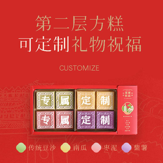 锦绣云间·松江有礼·特别定制（2盒起订） 商品图5