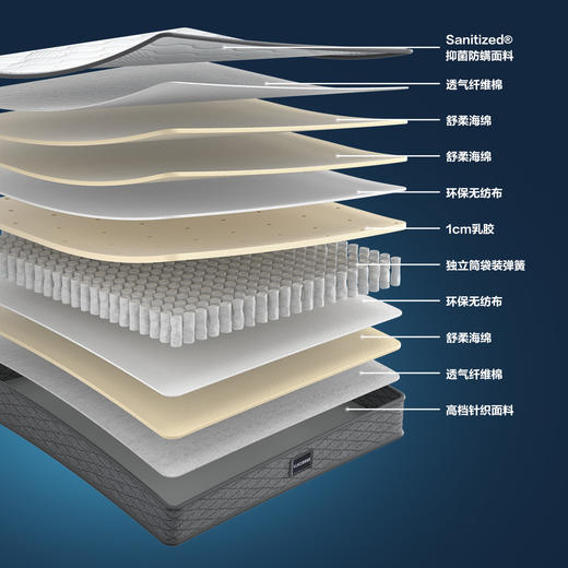 顾家家居整装 床垫 M9325康睡之星 商品图5
