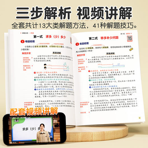 【双十一大促】小学数学母题解题大招 知识点汇总大全 商品图2