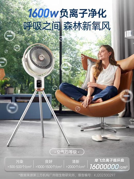 摩飞负离子空气循环扇家用节能摇头立式大风力非静音落地扇电风扇 商品图1