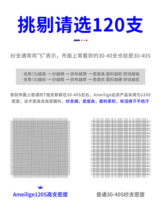 120支高级感正肩中年男士短袖t恤白色圆领新疆长绒棉纯色半袖体恤 商品图1