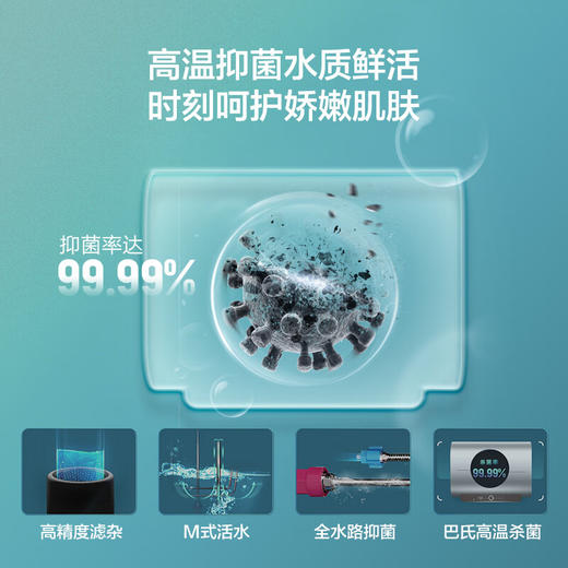 海尔（Haier）【YDS】60升电热水器 3KW速热 新一级能效 一键增容 纤薄机身 EC6003-YDSU1 * 商品图5