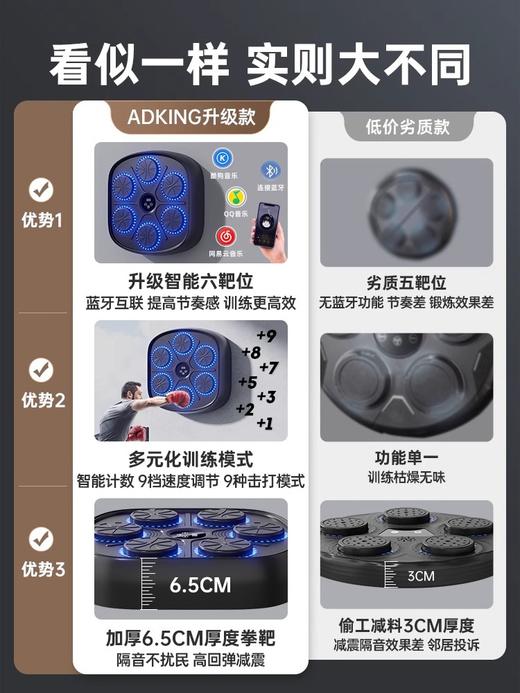 智能蓝牙音乐拳击墙靶儿童拳击训练器材拳击机家用健身器材拳击靶_ym 商品图1