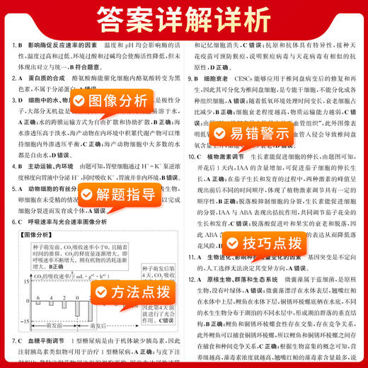 天利38套 2025新教材 生物 38 10高考模拟试题汇编(北京天利考试信息网) 商品图4