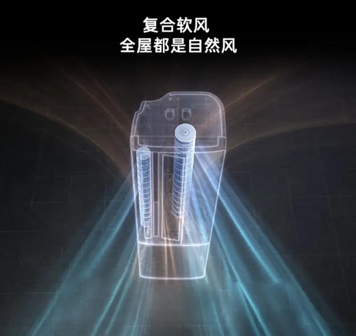 ￼￼卡萨帝（Casarte）3匹 星云 双极离子除菌 复合软风  立式空调柜机 一级能效 智能变频 ￼￼ 商品图4